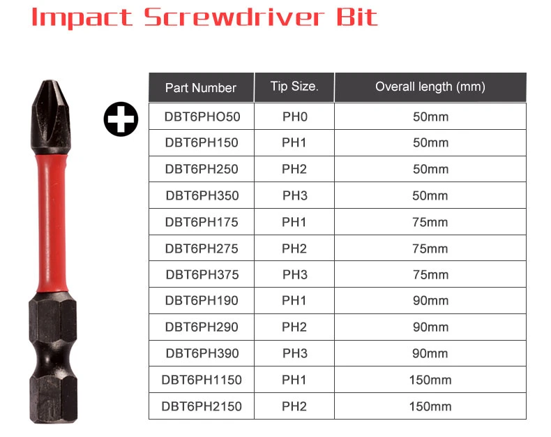 Tool Joy Professional Manufacturer Torsion Bit Repair Tools pH2 Pz2 Head Screw Magnetic Customized Driver Impact Bit