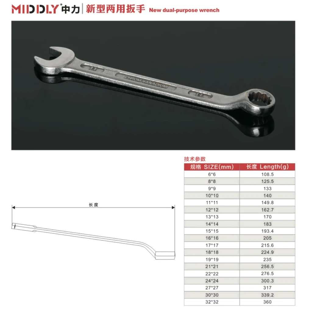 New Combination Wrench/Open-Ring Spanner 40-Degree Angled Box-End Combination